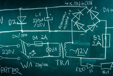 Коначни резултати општинског такмичења из физике за 2022/2023. - OŠ ...