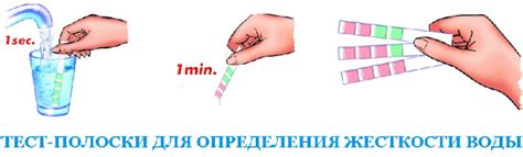 Сантехник ...: Жесткость воды — что это такое, как измерить