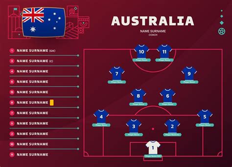 Australien Line Up World Football 2022 Turnier Final Stage Vector