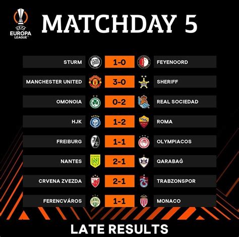 Extra Time Indonesia On Twitter Hasil Lengkap Liga Europa Dan Liga