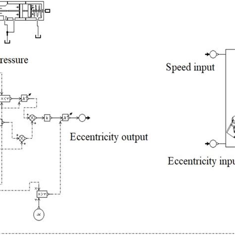 Structure diagram of this pump | Download Scientific Diagram