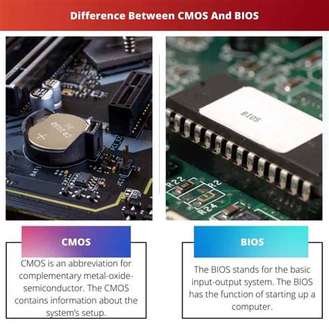 Difference Between CMOS And BIOS 0 Hot Sex Picture