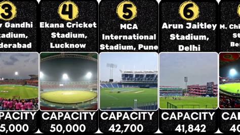 Icc Odi World Cup 2023 Venues Stadiums Full List And Capacity Youtube