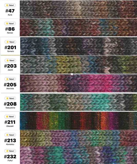 The Yarn Barn Llc Yarn Silk Garden By Noro