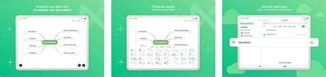 10 Best Mind Map Maker Apps For Ipad And Iphone In 2024