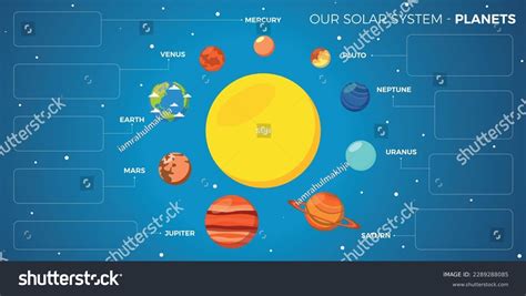 Diagram Of The Nine Planets