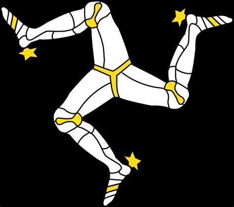 rotational symmetry alchetron   social encyclopedia
