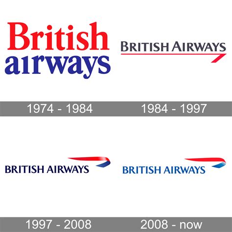 british airways logo 3