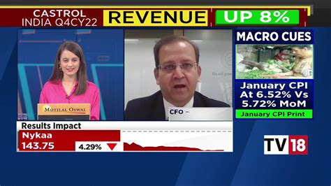 CNBC TV18 On Twitter 3QWithCNBCTV18 Castrol India Margin