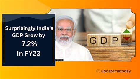 Indias Economic Resilience Gdp Growth In Fy2023 Pegged At 7 2