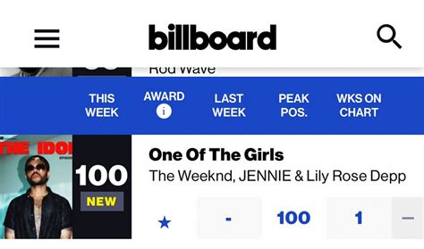 Jennie BLACKPINK Berhasil Debut Di Billboard S Hot 100 Sebagai Solois Berkat Lagu One Of The