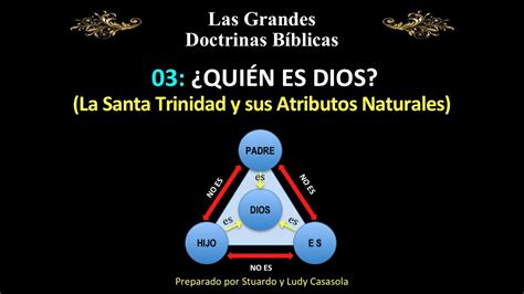 Grandes Doctrinas Bíblicas 03 ¿quiÉn Es Dios Argumentos La Trinidad Sus Atributos Naturales