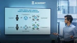 Introduction To Crypto Assets INDODAX Academy