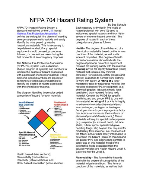 Nfpa Rating Explanation Guide Chart