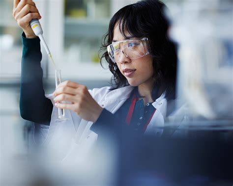 roi   graduate degree   sciences