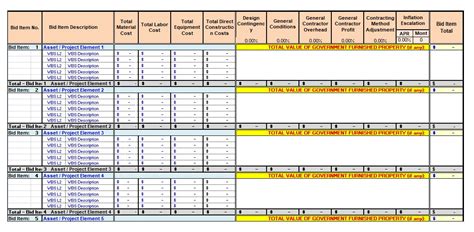 Rough Order Of Magnitude Template DocTemplates