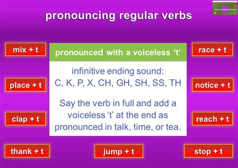 Regular Verbs Meaning And List Mingle Ish