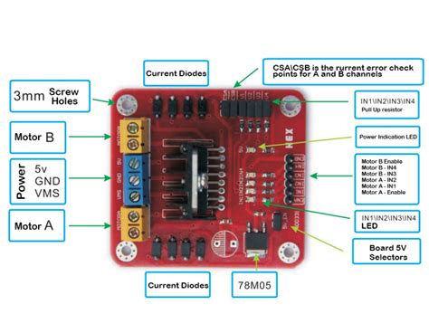 L298N Schematic