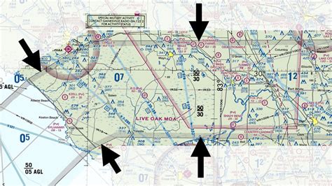 Jacksonville Sectional Chart A Visual Reference Of Charts Chart Master