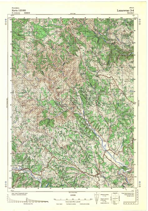 Topografske Karte Srbije Jna Lazarevac