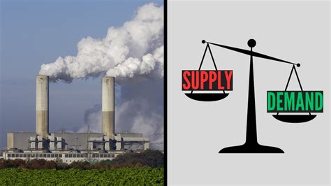 Carbon Credits Supply And Demand Breakdown Youtube