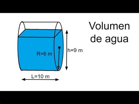 Guía completa Cómo calcular el volumen de agua de un tanque paso a