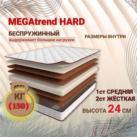 Матрас Мир Матрасов 100001000292, Беспружинный, 80 - купить по выгодной ...
