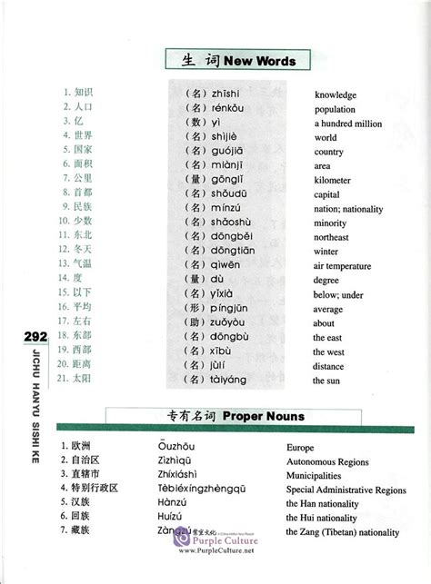 40 LESSONS FOR BASIC CHINESE COURSE (second volume)by Chen SuiNing ISBN ...