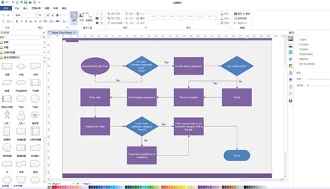 如何用亿图图示绘制流程图