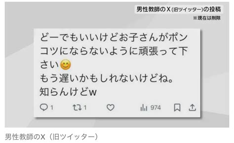 【大分】小学校教師がsnsで中傷「お子さんがポンコツに」 被害女性が提出した告訴状 侮辱罪で受理 News Everyday