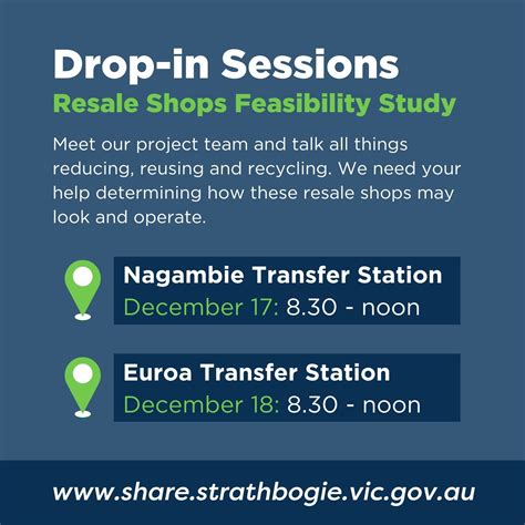 Council to conduct drop-in sessions to gain feedback on potential