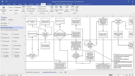 Step By Step Guide Downloading A Data Flow Diagram Visio Template