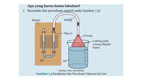 Kunci Jawaban Ipa Kelas 8 Smp Halaman 8 Semester 2 Menyelidiki Tekanan Zat Cair