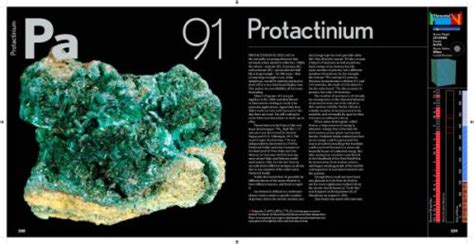 10 Interesting Protactinium Facts My Interesting Facts