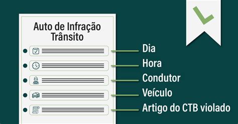 Infra O De Tr Nsito Passo A Passo De Como Se Defender Henrique