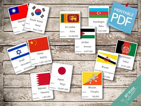 Asia Flags Montessori Cards Flash Cards Nomenclature Etsy