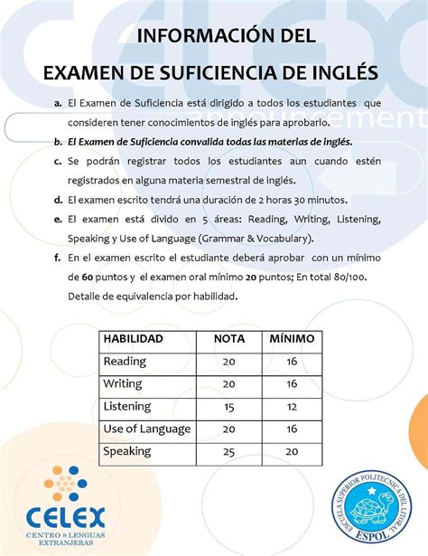 Blog De Publicaciones De La FCSH ESPOL Estudiantes