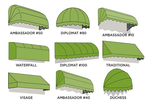 window awnings  awning factory