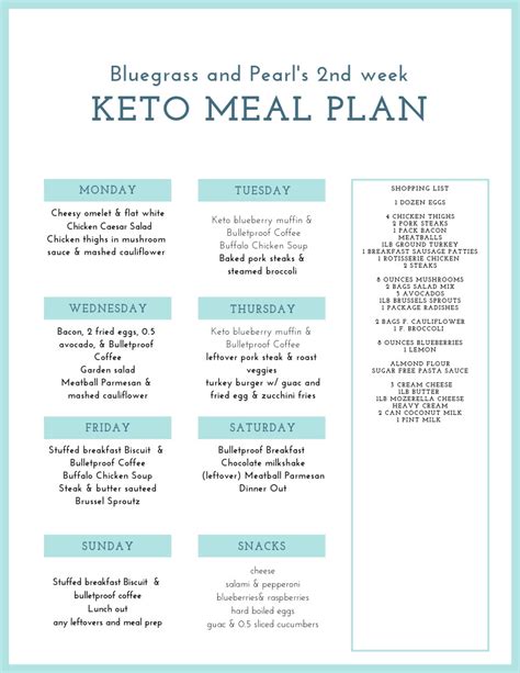 20 Cool 2 Weeks Keto Diet Plan - Best Product Reviews