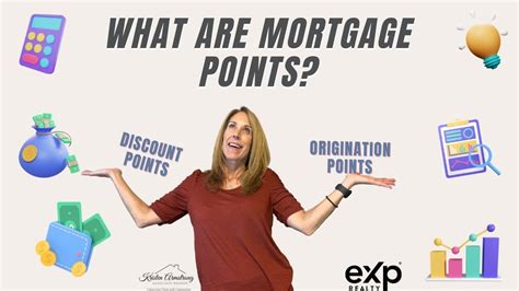 What Are Mortgage Points YouTube