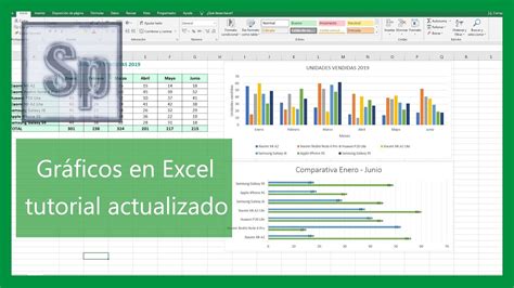 Excel Cómo hacer gráficas en Excel TODO lo que necesitas saber