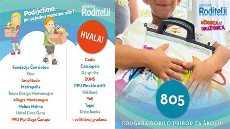 Udruženje Roditelji U AKCIJI PODIJELIMO JER ZAJEDNO MOŽEMO