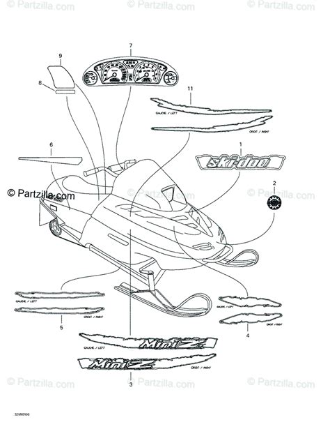 Ski-Doo 2001 MINI Z OEM Parts Diagram for Decals | Partzilla.com