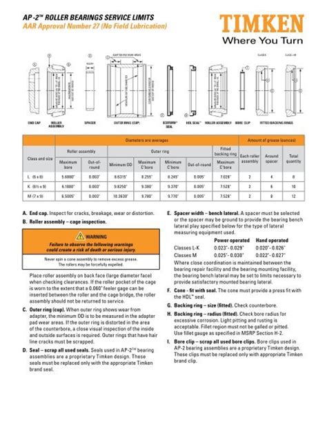 Timken Seal Size Chart A Visual Reference Of Charts Chart Master