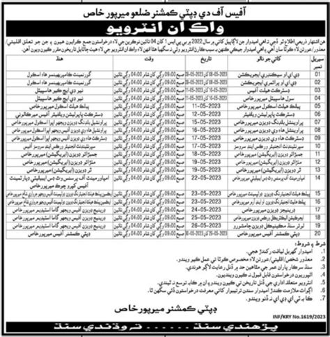 Deputy Commissioner Mirpur Khas Job Interviews Job