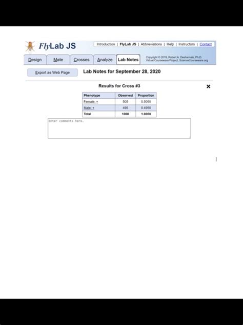 Part Sex Linked Traits Cross A White Eyed Male Chegg