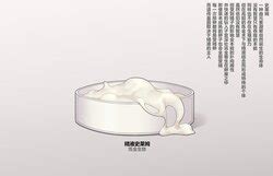 Artist Hane E Hentai Galleries