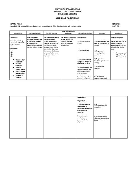 Urinary Retention Revised