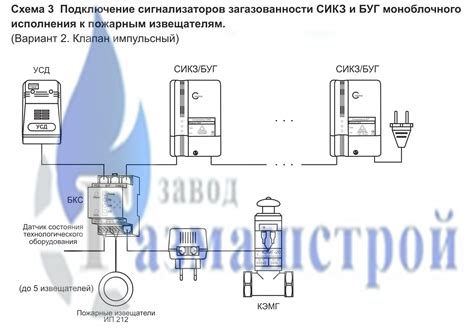 Схемы подключения сигнализаторов к пожарным извещателям ИП 212-87