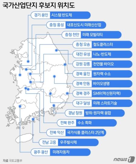 대전 교촌동 일대 국가 산업단지 최종 확정feat 수혜지역은 네이버 블로그